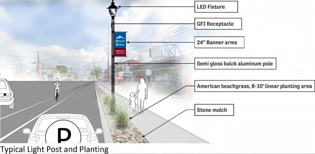 The Ortley Beach streetscape plan. (Credit: Toms River Township)